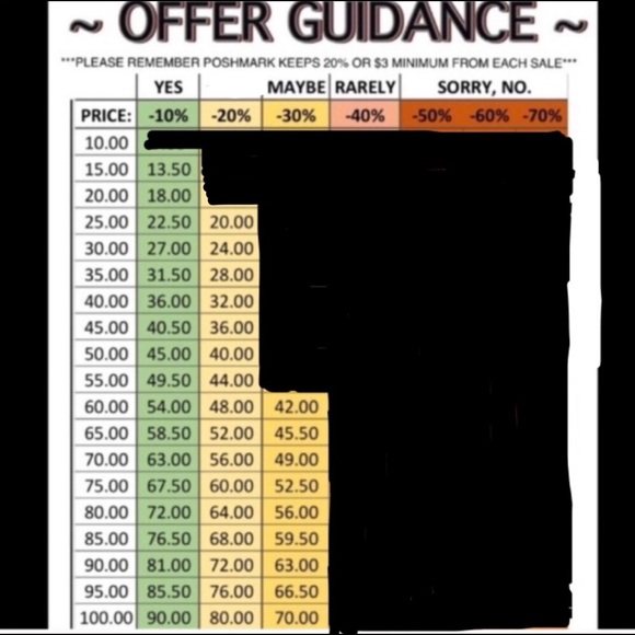 Welcome! Please read 👇🏼 - Picture 2 of 3